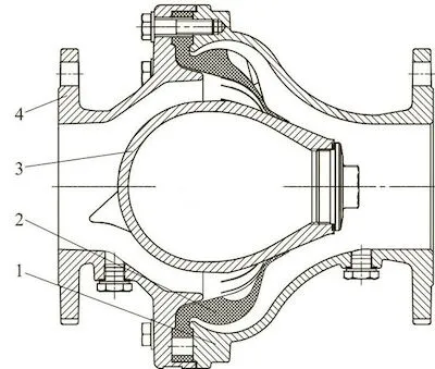 Pleated Annular Rubber Diaphragm Check Valve