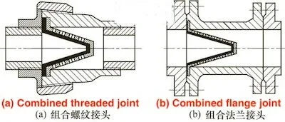 a combination of threaded and flange joints