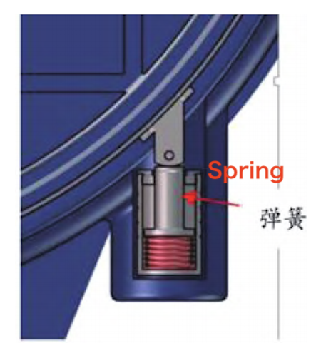 Spring structure Spring structure