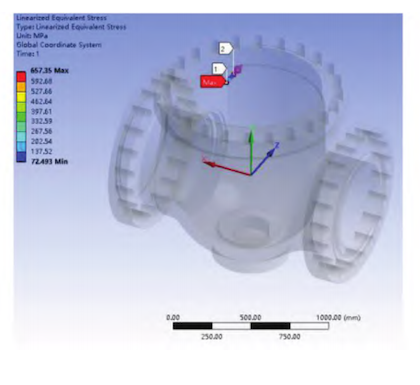 Stress Linearization at the Maximum Stress Point on the Valve Body