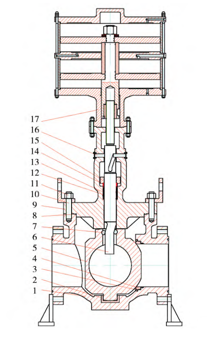 high-pressure, large-diameter, bidirectional-sealing, programmable rising-stem ball valve