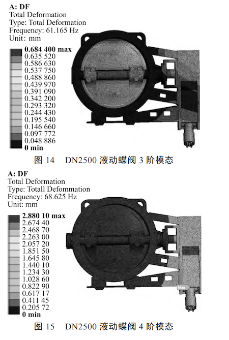 Figures 14 and 15 Figures 14 and 15