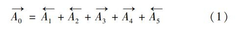formula 1 formula 1