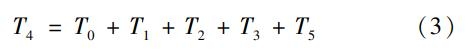formual 3 formual 3