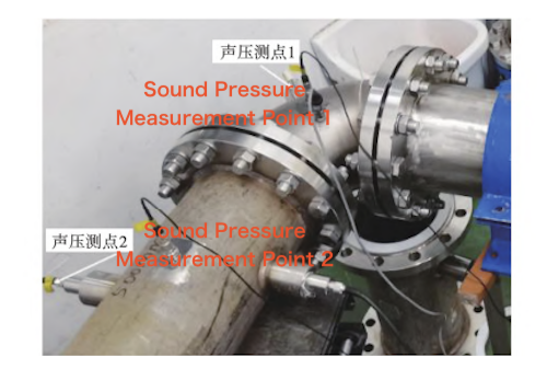 Schematic diagram of the sound pressure measurement points