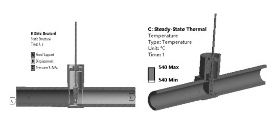 Schematic of boundary conditions and loads applied to the solid model Schematic of boundary conditions and loads applied to the solid model