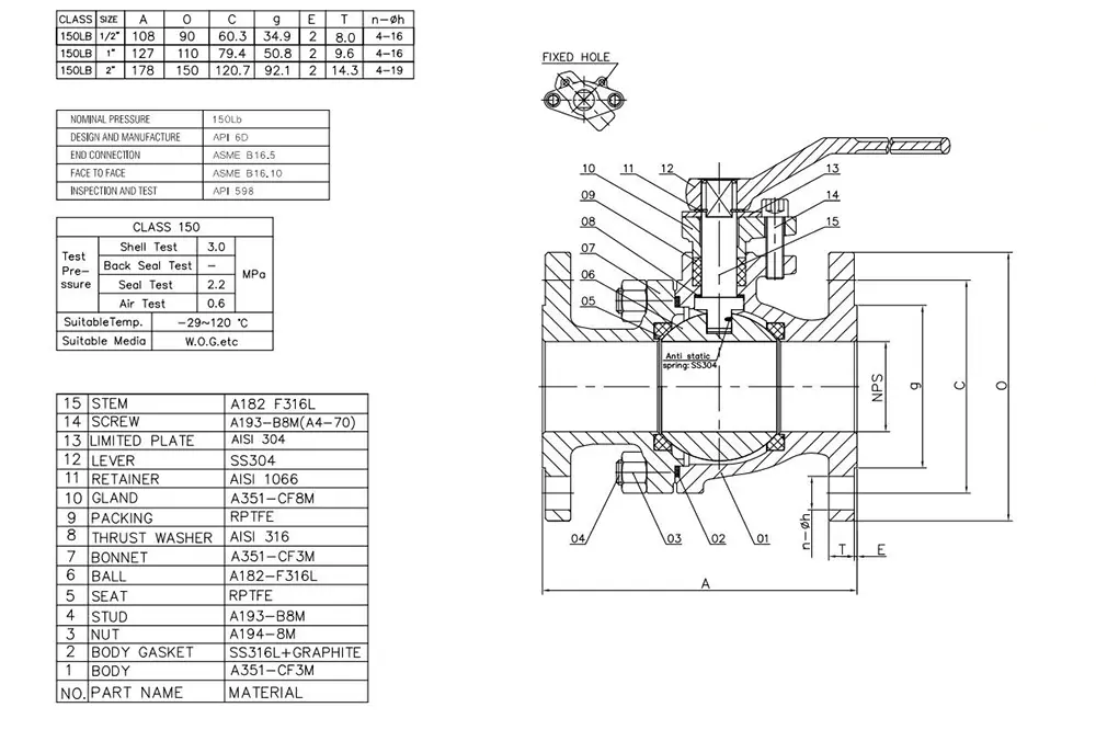 API 608 Floating Ball Valve