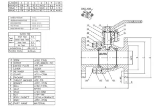 API 608 Floating Ball Valve