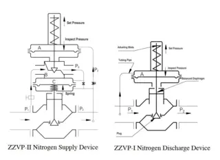 Natural Gas Pressure Regulator Drawing