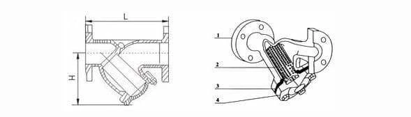 ASTM A216 WCB Pipe Strainer