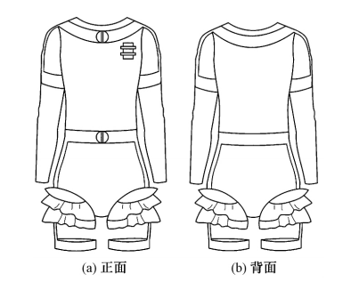 Children's swimsuits