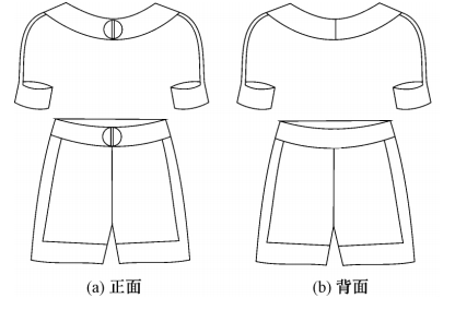 Men’s swimming trunks Men’s swimming trunks