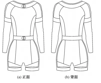 Styles of women’s swimsuits