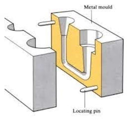 Gravity Casting Mold and Die Casting Mold