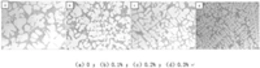 The Effect of Aluminum Titanium Boron Refining Agents on Mechanical Properties of Aluminum Die Castings