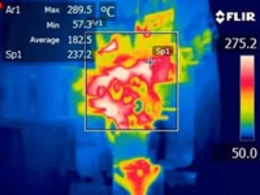 The Dynamic Analysis of Packing Force of Die Castings (Part One)