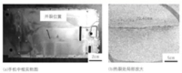 Thermal Cracking of Middle Frames of Aluminum Alloy ADC12 Mobile Phones (Part One)