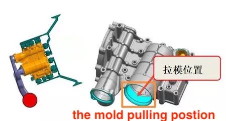 The mold pulling position