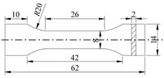 Shapes and sizes of tensile specimen