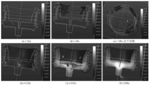 The solidification process of the optimized scheme The solidification process of the optimized scheme