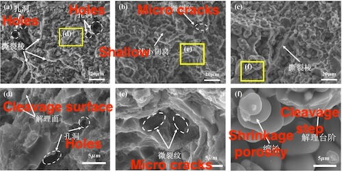 Fracture morphology of AlSi7CuMnMg alloy after room temperature stretching under different conditions (SEM)