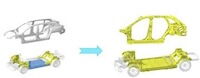 Integrated Die-Cast