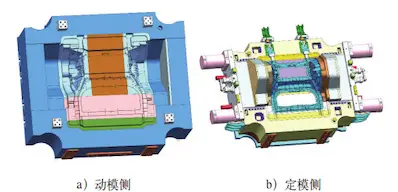 Die-casting die