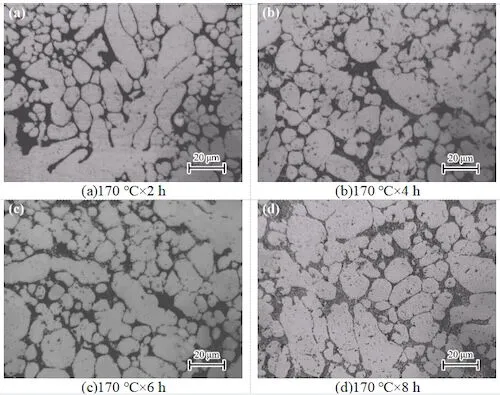 Metallographic structure (OM) of AlSi7CuMnMg alloy at different aging times