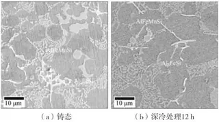Microstructure morphology of iron-containing phase of die-cast aluminum-silicon alloy