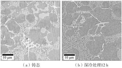 Microstructure morphology of iron-containing phase of die-cast aluminum-silicon alloy