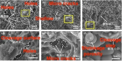 Fracture morphology of AlSi7CuMnMg alloy after room temperature stretching under different conditions (SEM)