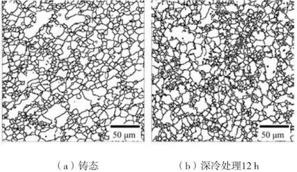 The schematic diagram of EBSD grain size in a cast state and after cryogenic cooling for 12 hours