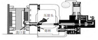 The Impact of External Factors on Die-Casting Part