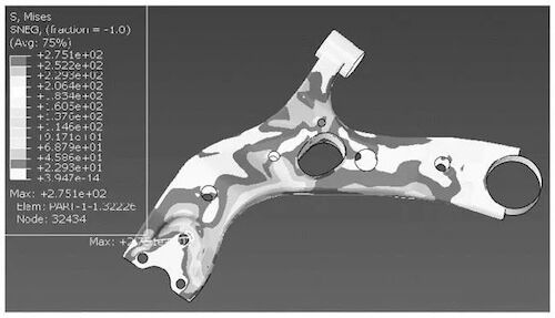 L2 level load Fz direction stress cloud diagram