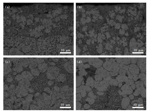 Microstructure of Alloys