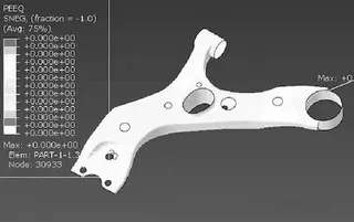 L1 level load MZ_TE direction plastic strain cloud diagram