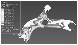 L2 level load Fz direction stress cloud diagram