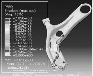 Plastic strain cloud diagram of L1 level load in the Fx direction