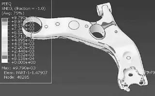 L1 level load Fx direction plastic strain cloud diagram