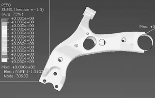L1 level load Fy direction plastic strain cloud diagram