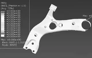 L1 level load Fz direction plastic strain cloud diagram