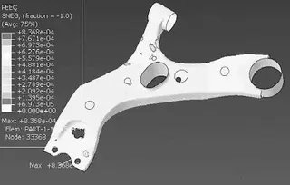 L1 level load MZ_LE direction plastic strain cloud diagram