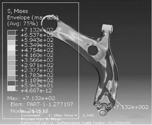Stress distribution diagram of L2 load in the Fx direction