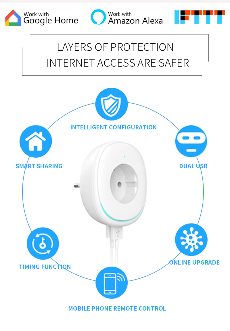 smart remote control wifi plug socket