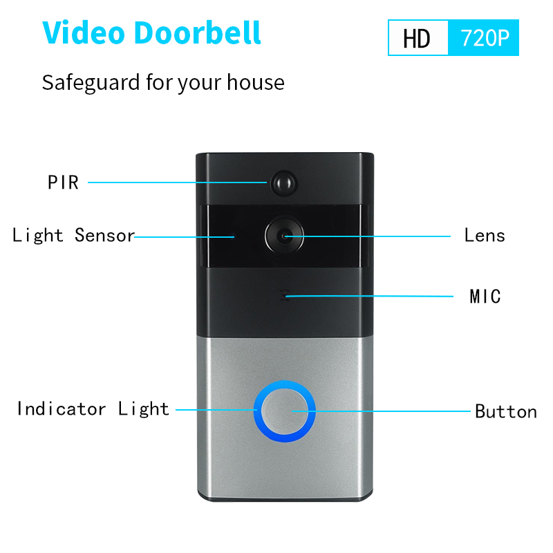 smart home doorbell
