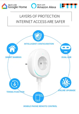 smart remote control wifi plug socket