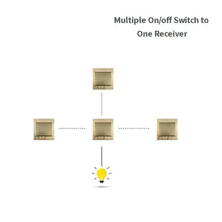 wireless electrical switch