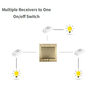 wireless light switch