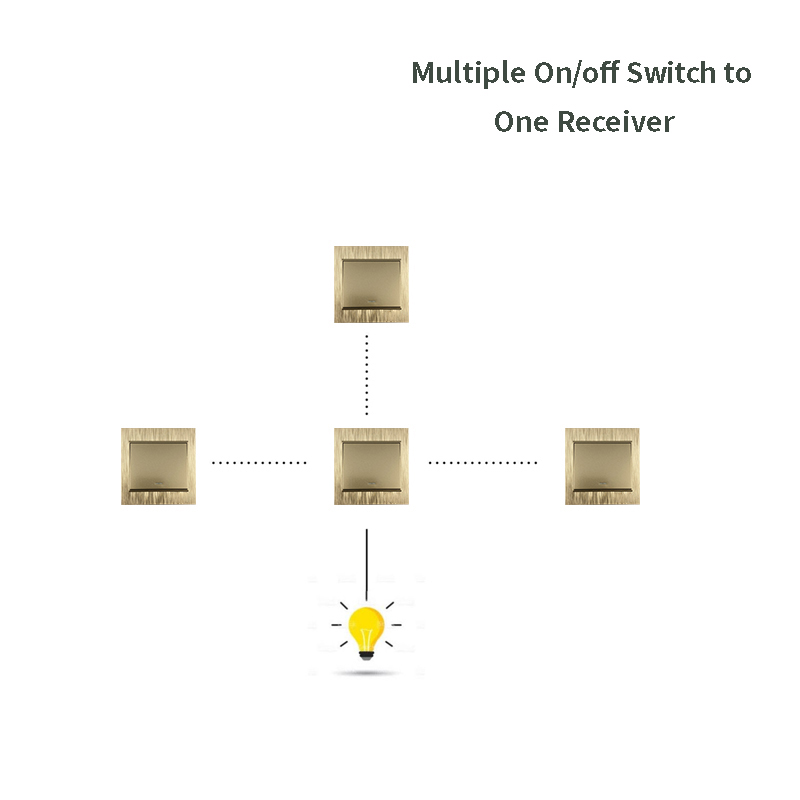 wireless electrical switch