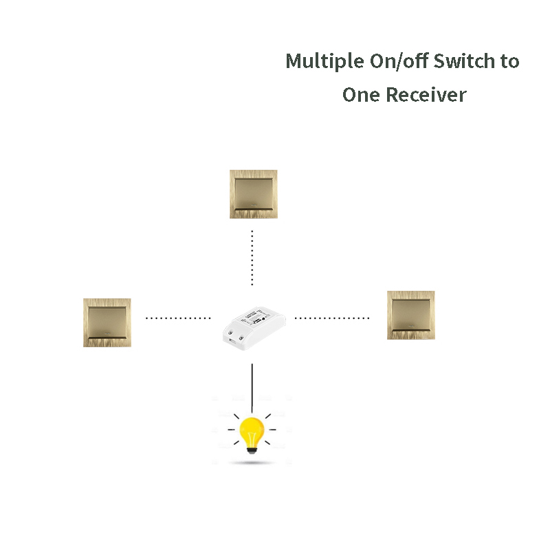 remote light switch